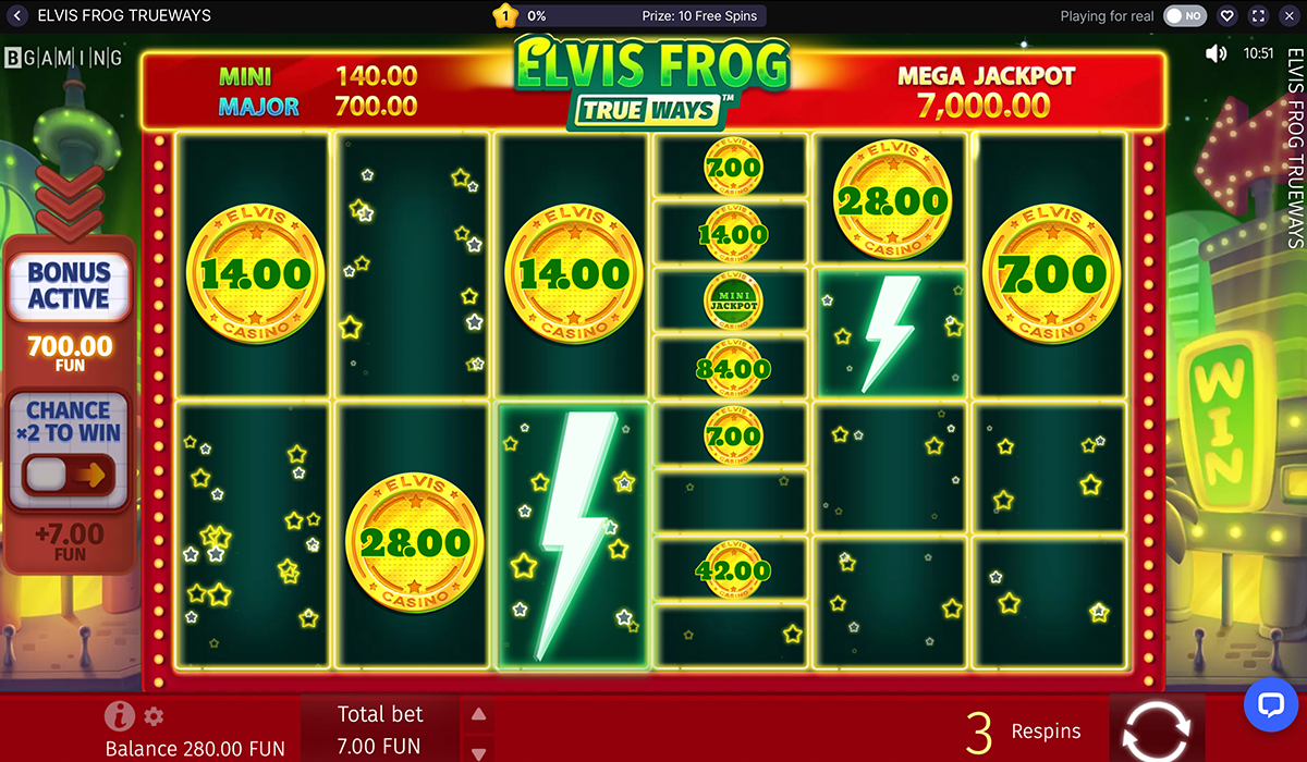 Elvis Frog Trueways Slot 3